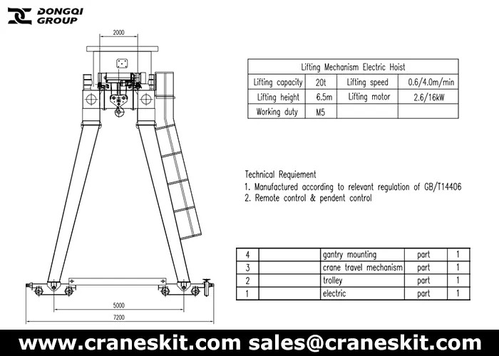 20 ton gantry crane for UAE steel plant design drawing