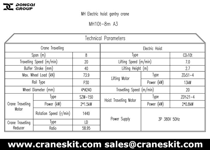 10 ton gantry crane technical parameters