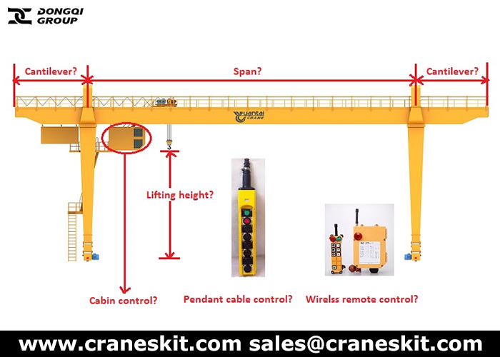 how to get gantry crane price