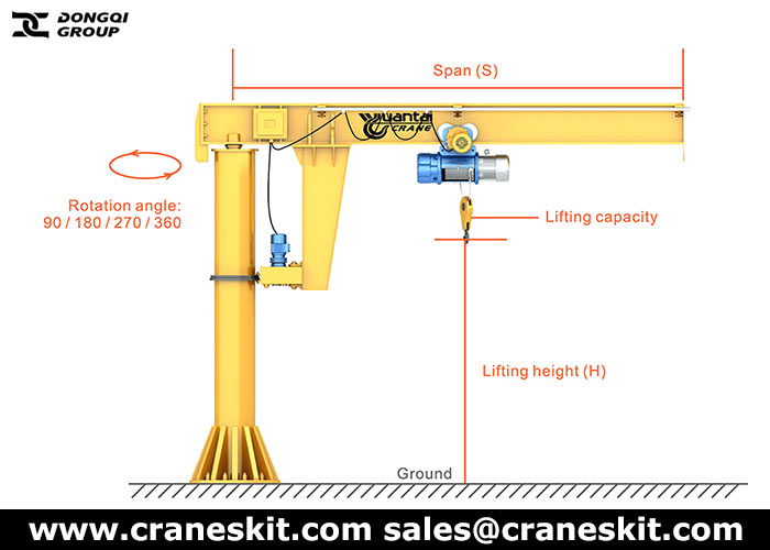 get jib crane price in Qatar