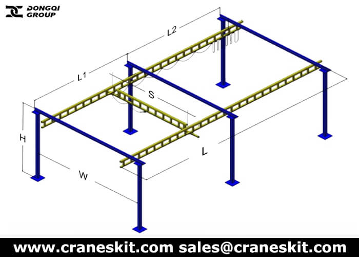 free standing bridge crane design specifications