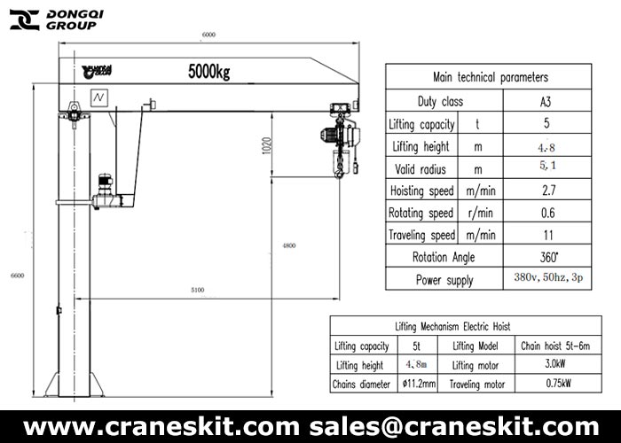 5 ton jib crane design and specifications