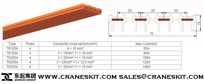 4p-crane-bus-bar.jpg