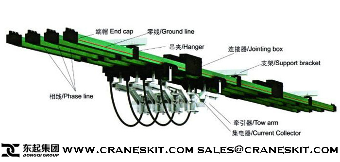 crane-bus-bar-structure.jpg