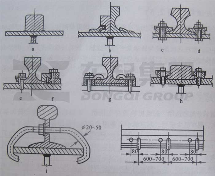 crane-rail-fixation.jpg