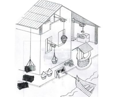 Mini Hoist Application Drawing