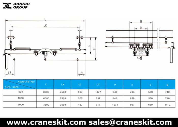 KBK double-girder crane specification
