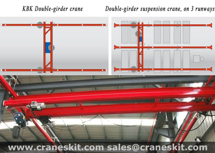 kbk double-girder suspension crane types