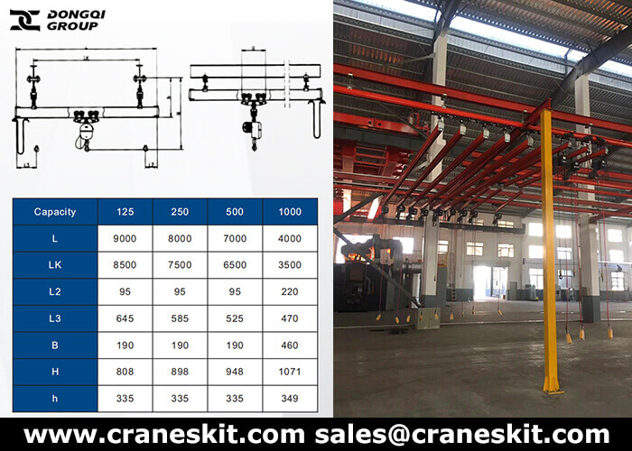 KBK flexible single girder suspension crane