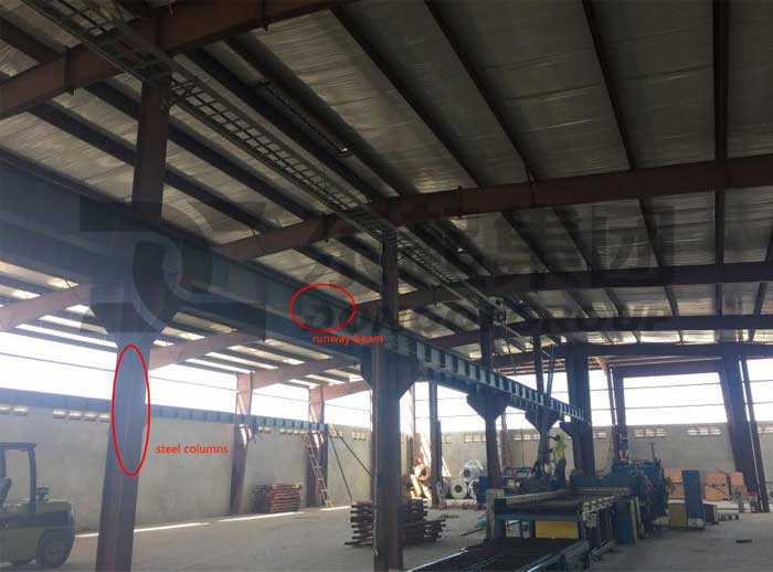 20-ton-warehouse-crane-shed.jpg
