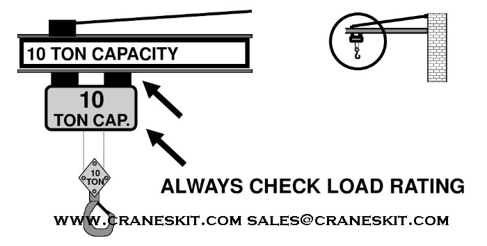 crane-safety-check-load-rating.jpg