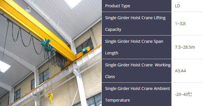 ld-top-running-single-girder-overhead-crane.jpg