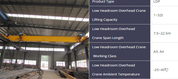 ldp-top-running-single-girder-overhead-crane.jpg