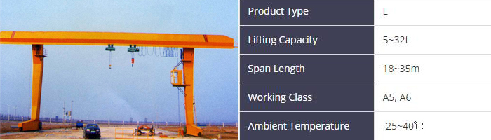 10t-L-electric-trolley-gantry-crane.jpg