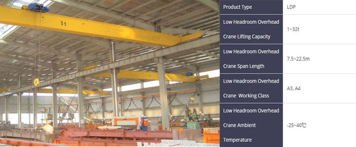 10t-LDP-Low-Headroom-Single-Girder-crane.jpg