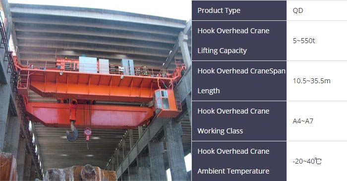 10t-QD-overhead-crane-with-hook.jpg