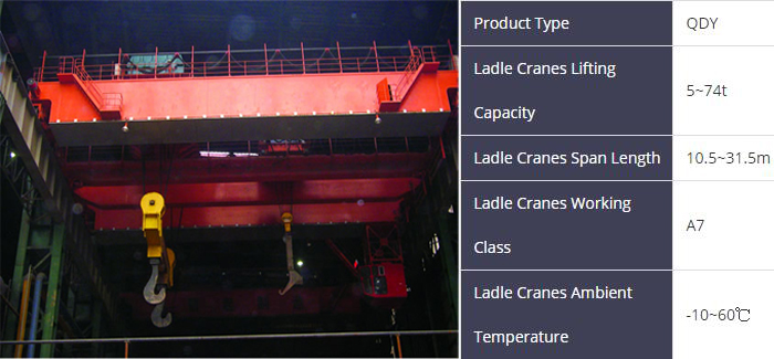 10t-QDY-ladle-overhead-crane.jpg