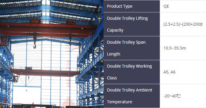 10t-QE-double-trolley-overhead-crane.jpg