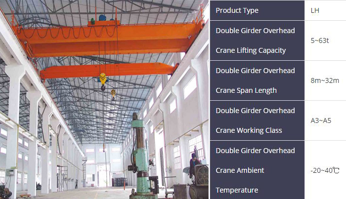 15t-lh-double-girder-electric-hoist-overhead-crane.jpg