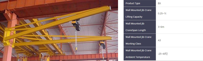 1t-BX-wall-mounted-jib-crane.jpg
