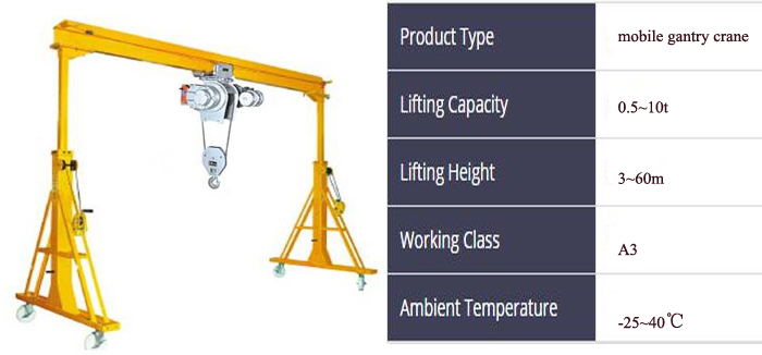 1t-Mobile-gantry-crane.jpg