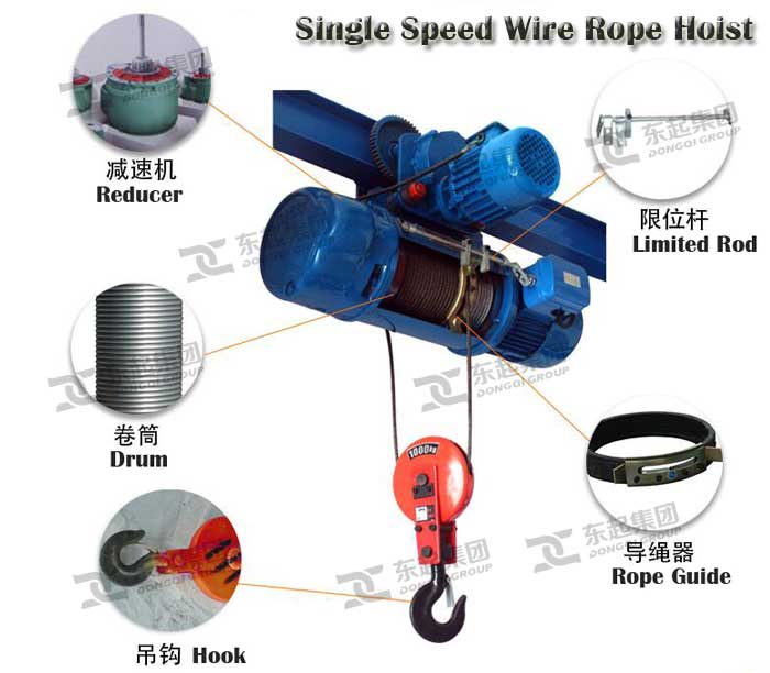 2 Ton Hoist:Electric Hoist, Manual Hoist Wire Rope Hoist