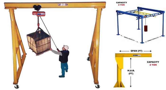 2 Ton Overhead Crane for Sale