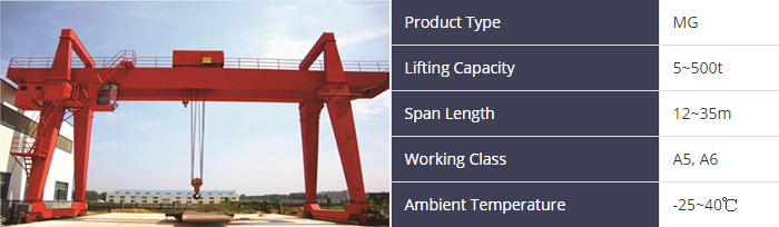 25-ton-gantry-crane-for-sale.jpg