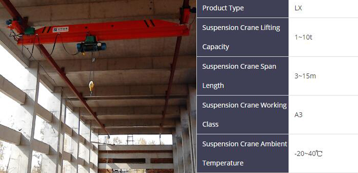 2t-LX-single-girder-suspension-crane.jpg