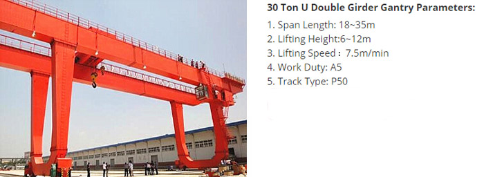 30-ton-double-girder-gantry-crane.jpg