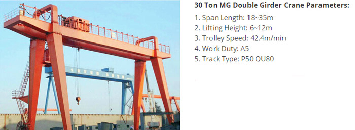 30-ton-mg-double-girder-gantry-crane.jpg