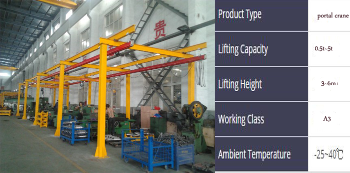 Free-Standing-Light-Suspension-Portal-Overhead-Crane.jpg