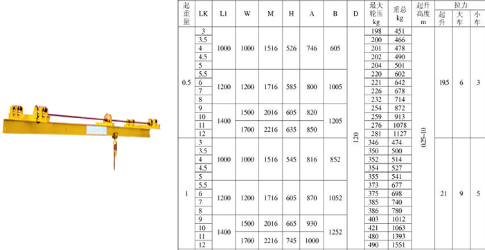 SLX-Type-Hand-Single-Beam-Hanging-Crane-Specification.jpg