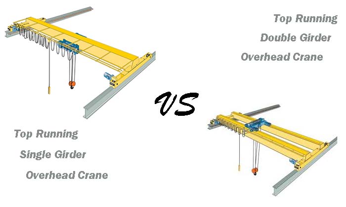 Top Running Overhead Crane