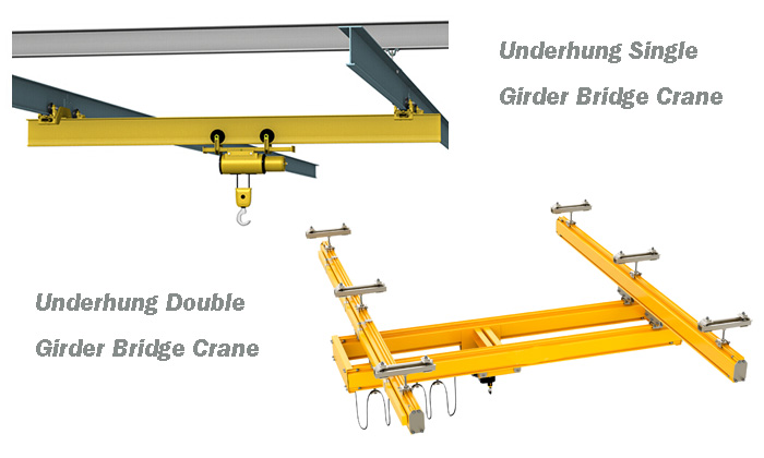 Underhung Bridge Crane
