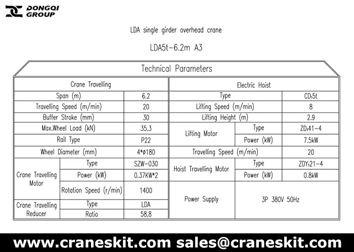 5 ton EOT crane for sale Oman technical data