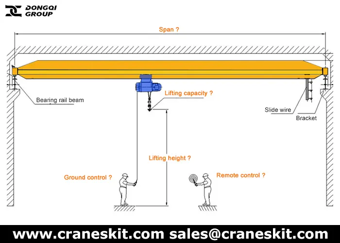 10 ton overhead crane price - dqcranes