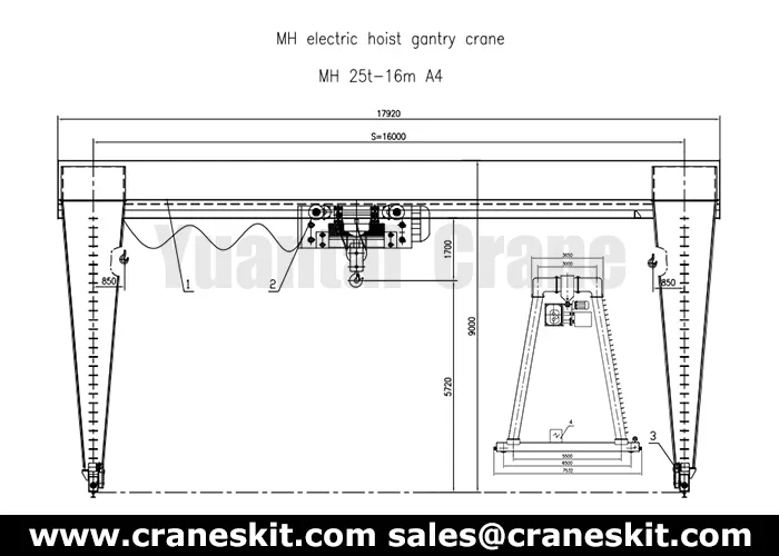 morocco 25 ton gantry crane design for construction yards