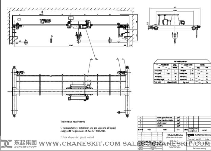 Saudi Arabia:3 Ton European Overhead Crane Manufacture and Installation ...
