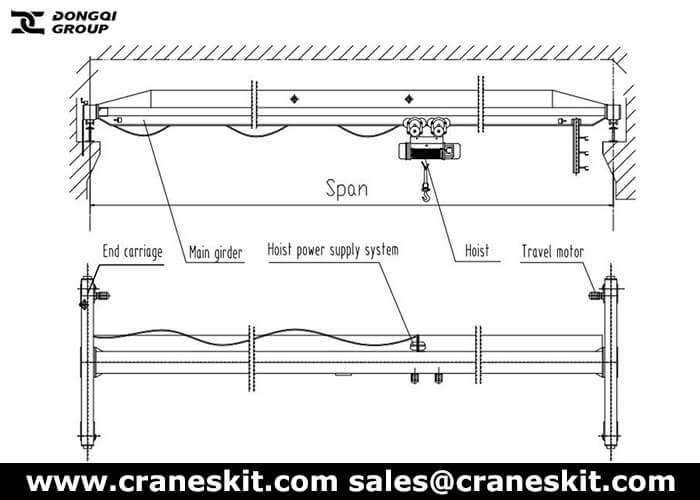 5 ton monorail overhead crane design drawing
