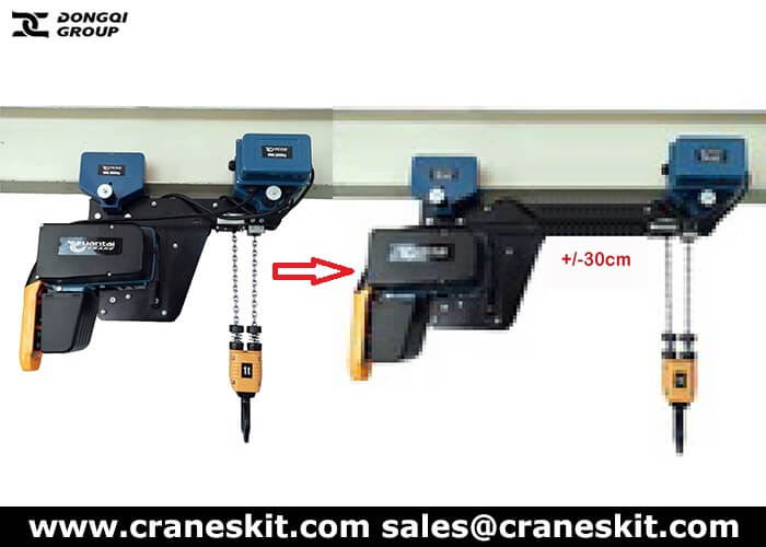 custom low headroom european chain hoist design