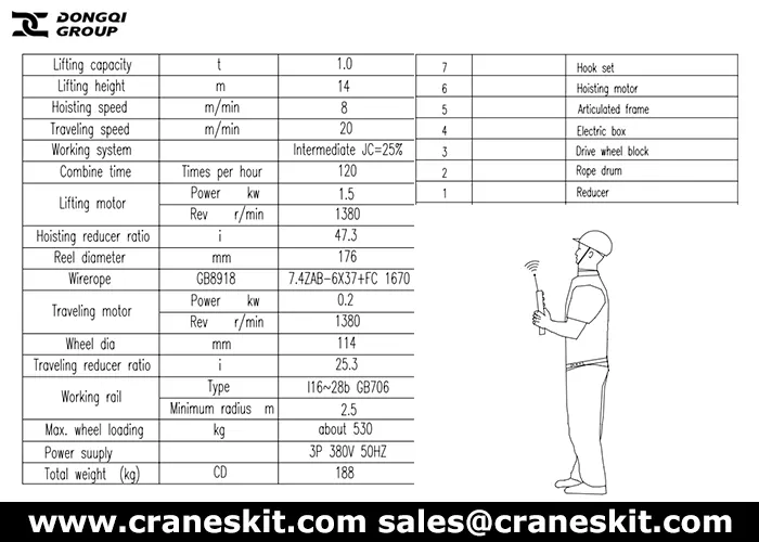 1 ton electric rope hoist for sale to UAE design parameters
