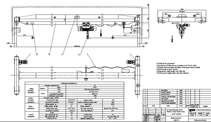 explosion-proof-overhead-cranes-technical-drawing.jpg