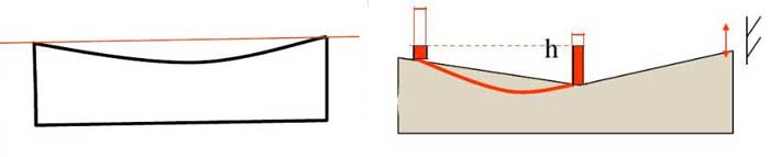 crane-girder-down-deflection.jpg