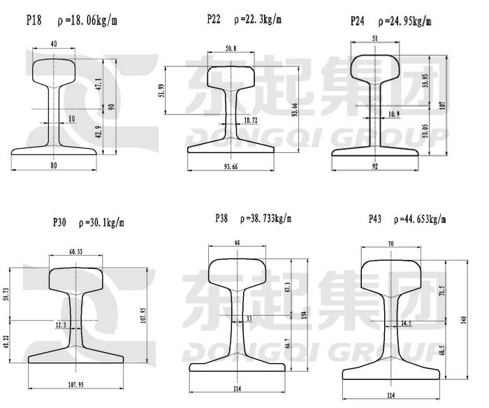 crane-rail-p-types.jpg