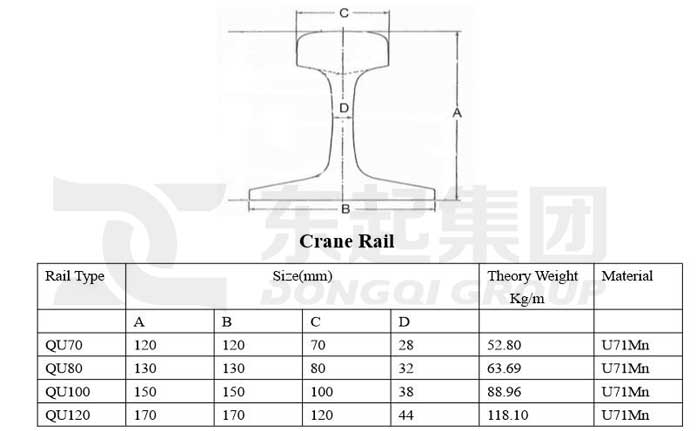 crane-rail-parameters.jpg