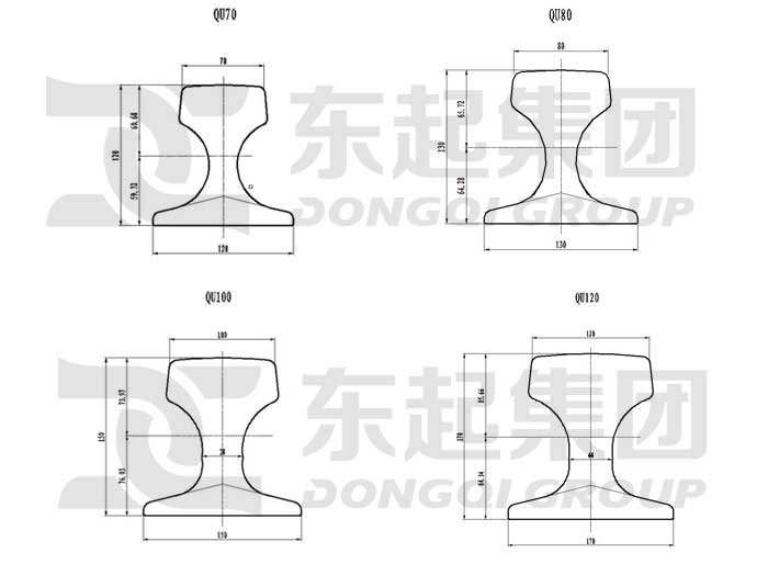 crane-rail-qu-types.jpg