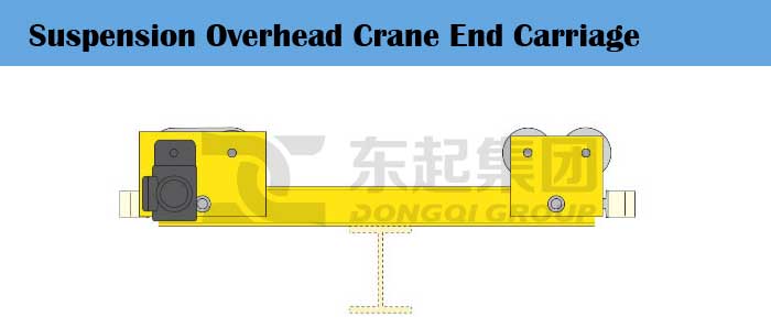 suspension-overhead-crane-end-carriage-design.jpg