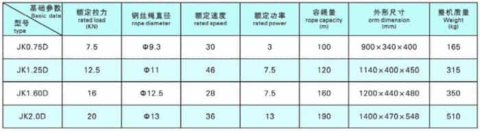 jkd-electric-winch-technical-parameter.jpg