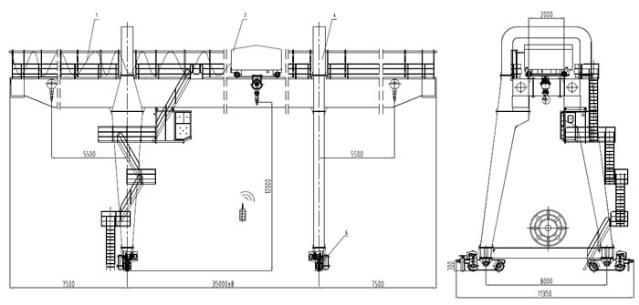 double-girder-gantry-overhead-crane.jpg